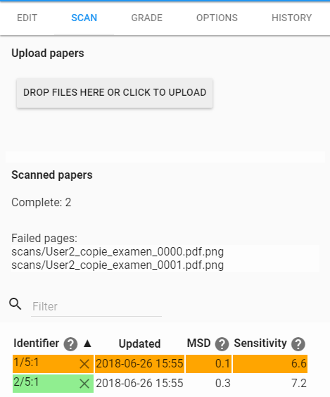 scan_wrong